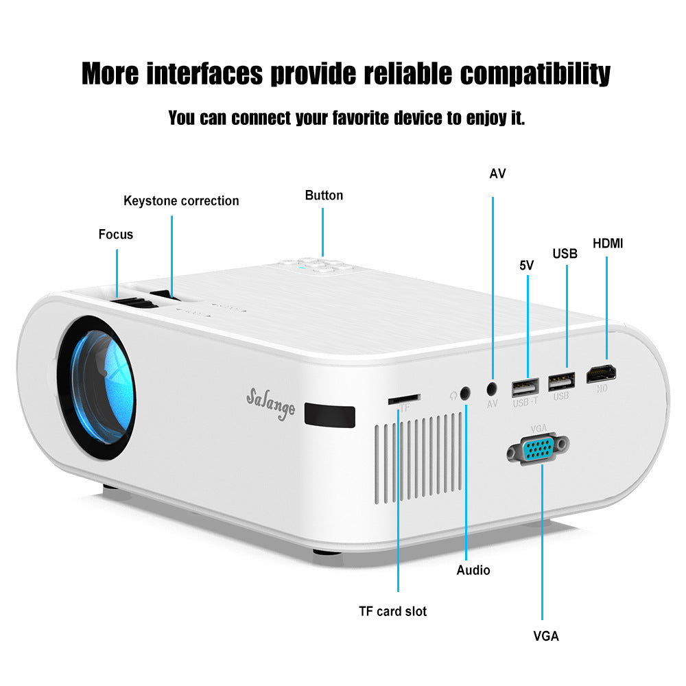 720p Portable Smart Projector