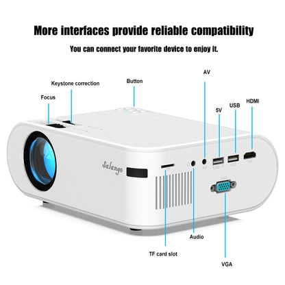 720p Portable Smart Projector